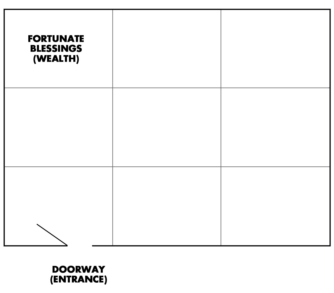 Feng Shui For Money And Wealth The Ultimate Guide