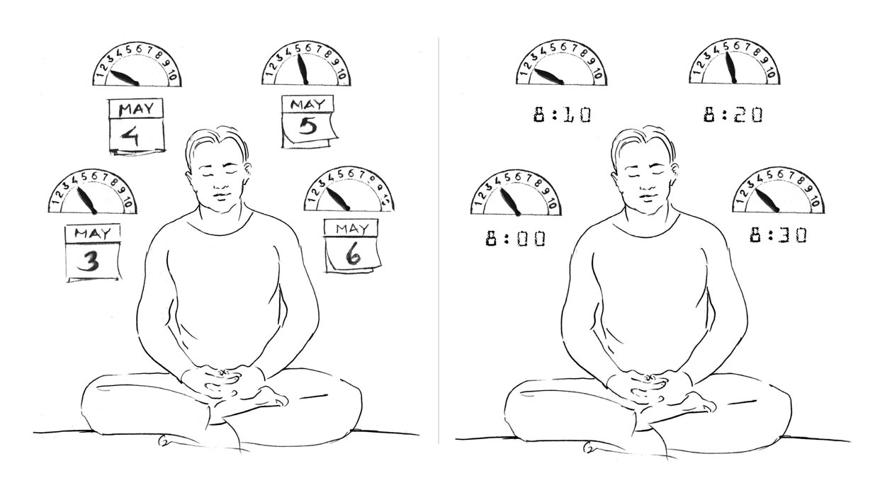 phases-of-meditation-illustration