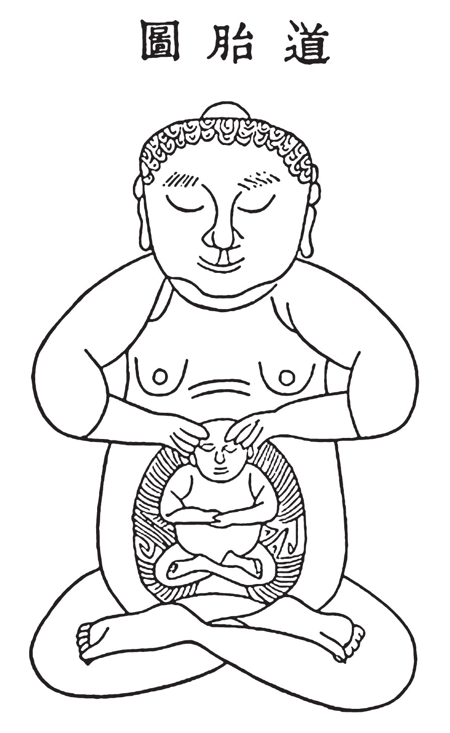 cultivating-the-dantian-illustration