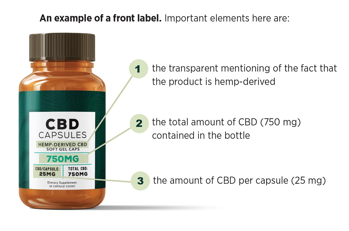 CBD-Bottle-Front-Label-Dosage-Information